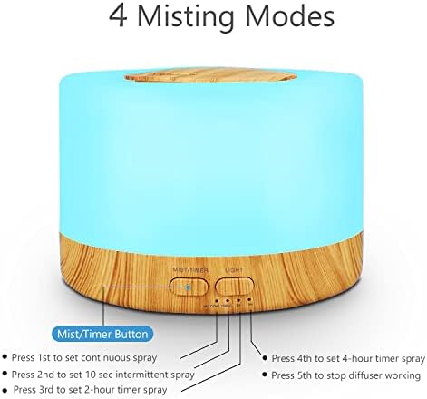Sparoom Mysto 100ml Essential Oil Diffuser with Color Changing LED Lights - Image 3