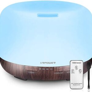 Sparoom 100ml Ultrasonic Essential Oil Diffuser for Aromatherapy Use