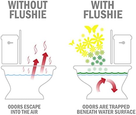 ?Spray Squatty Potty for Pristine Toilets? - Image 2
