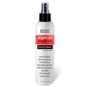Study on the Benefits of Argan Oil
