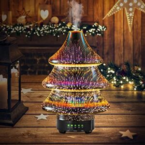 Stylish Essential Oil Diffuser: Compact and Effective