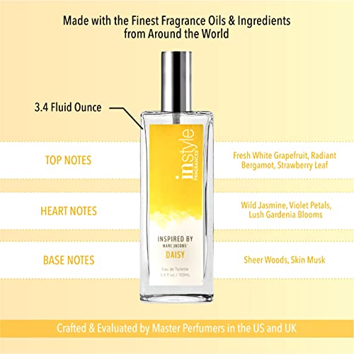 Sunflower Perfume 100ml by Elizabeth Arden - Image 8