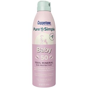 Sunscreen for babies under 6 months available in the UK.