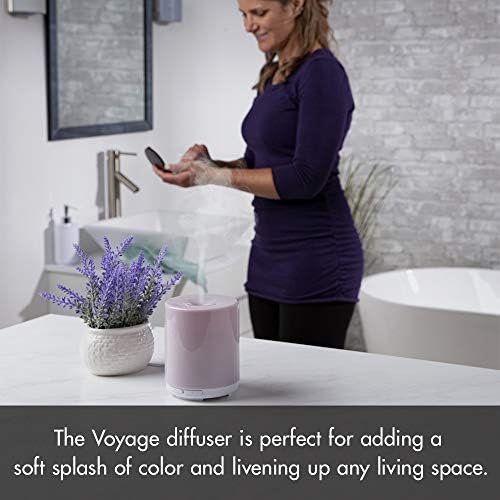 Sztrokia 180ml Ultrasonic Aroma Diffuser for Home Aromatherapy and Relaxation - Image 5