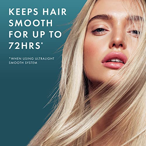 UK Anti Frizz Shampoo and Conditioner Set for Smooth Hair - Image 5