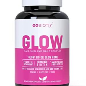 Vitamins for Anti Aging