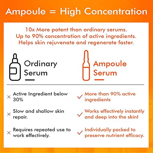 Wrinkle-fighting serum for youthful skin. - Image 5