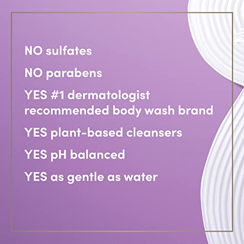Youthful Body Wash for Anti-Aging - Image 4