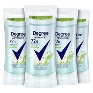 ?Avon Shower Gel Scents: Variety of refreshing fragrances?