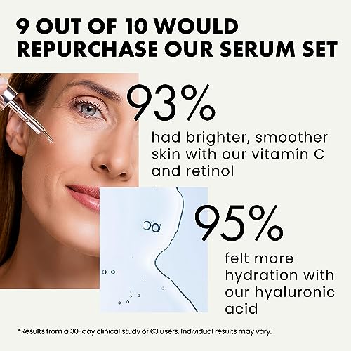 Anti Wrinkle Vitamin C Turmeric Face Serum - Image 2