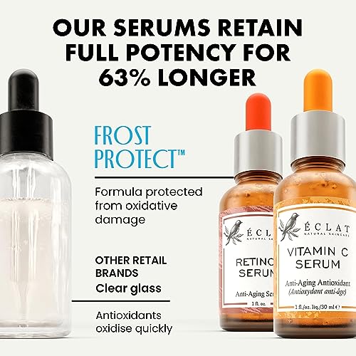 Anti Wrinkle Vitamin C Turmeric Face Serum - Image 5