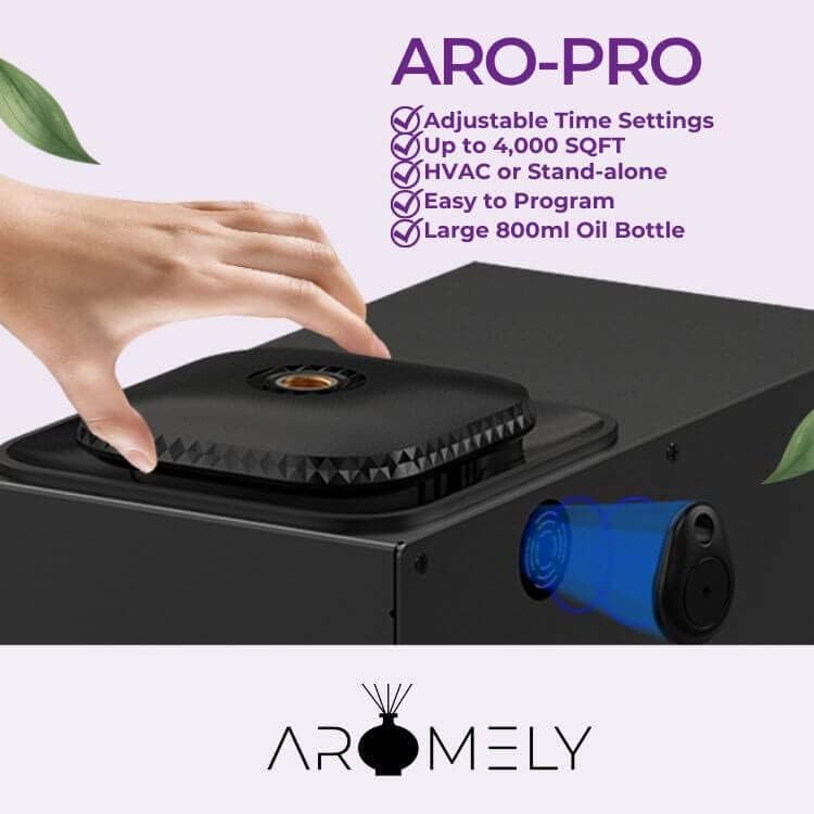 Essential Oil Diffuser with Automatic Function - Image 4