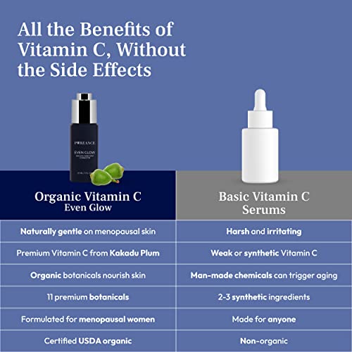 Bioderma Anti-Aging Products: Effective Skincare Solutions - Image 8