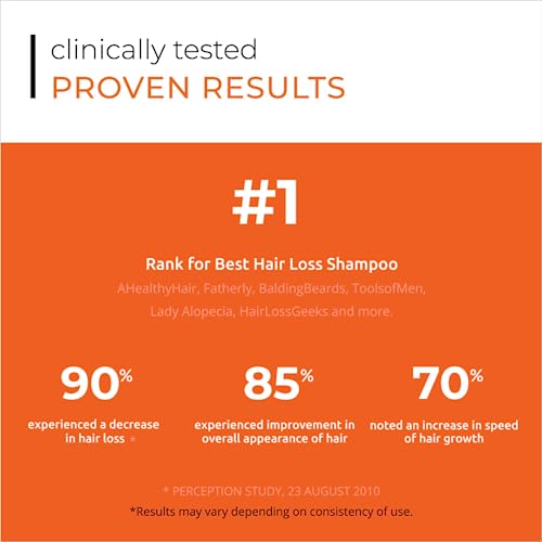 Bioderma Anti Dandruff Shampoo ? Controls Flakes and Itching - Image 5