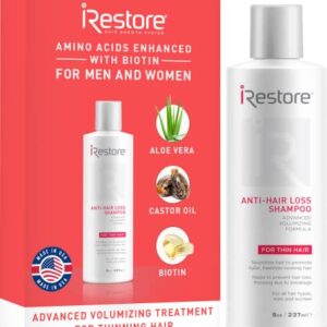 ?Dandruff-fighting B&T Oil?