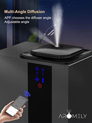 Essential Oil Diffuser with Automatic Function - Image 7