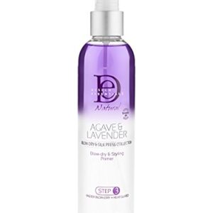 Frizz-Fighting Serum for Smooth, Silky Hair 2 oz