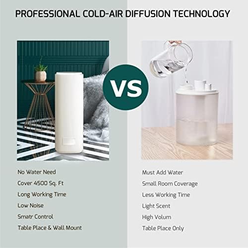 Hotel room oil diffuser for pleasant ambiance. - Image 4