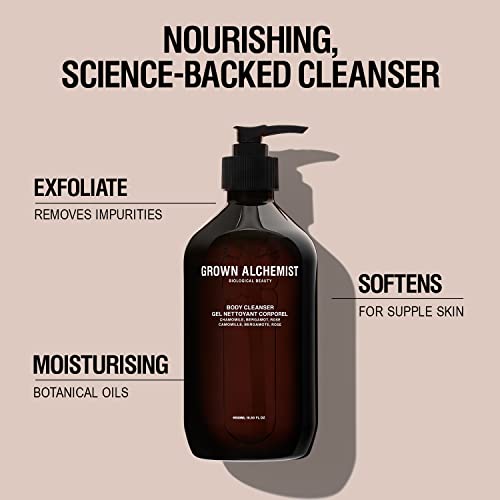 Shower Gel Sale: Bath And Body - Image 3
