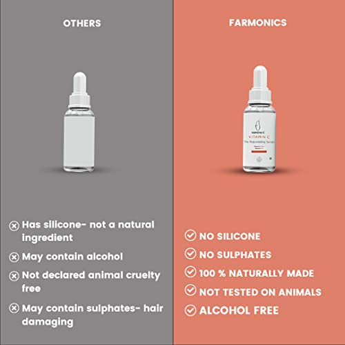 Anti Wrinkle Serum by It?s Skin - Image 5
