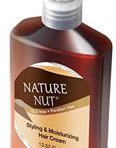 Argan Oil Intensive Treatment Ingredients