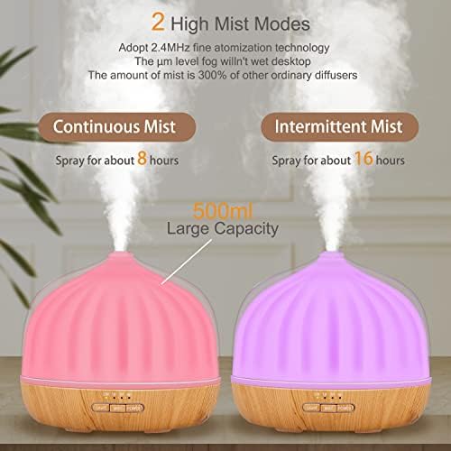 Kmart 100ml Essential Oil Diffuser for Home Aromatherapy Use - Image 4