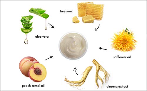 ?Anti Aging Cream for Deep Wrinkles? - Image 2