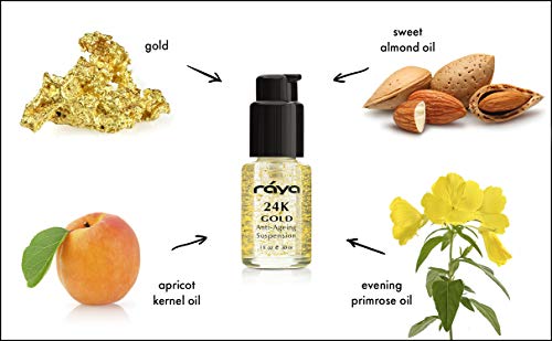 ?Prevage Anti Aging by Elizabeth Arden? - Image 2