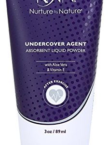 Sweat-Stopping Shower Gel