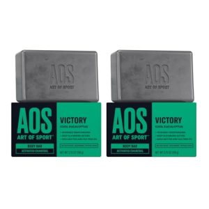 Affordable body wash available at Dollar Tree.