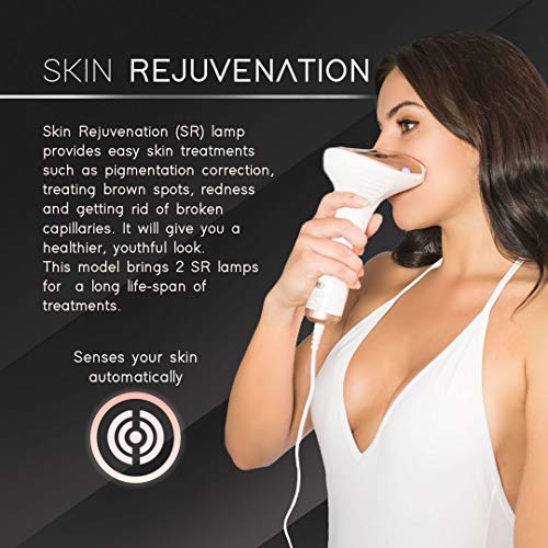 Beautederm IPL Anti-Wrinkle Treatment 30ml for Youthful Skin and Smooth Texture - Image 2