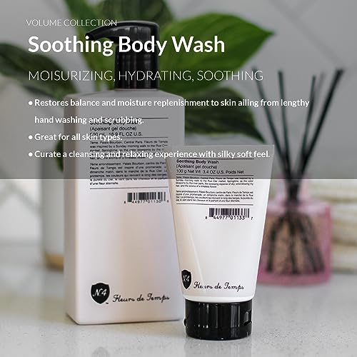Concentrated Shower Gel: Stronger, Longer Lasting Cleanse - Image 2