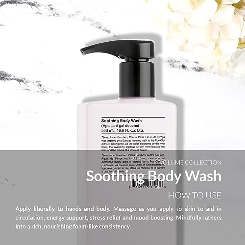 Concentrated Shower Gel: Stronger, Longer Lasting Cleanse - Image 3