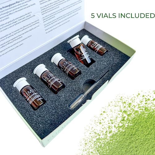 Revitalizing Anti Aging Serum for Dermis - Image 6