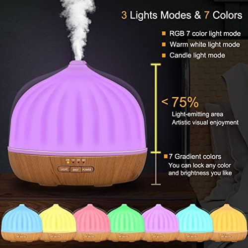 Kmart 100ml Essential Oil Diffuser for Home Aromatherapy Use - Image 5