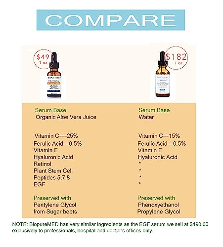 Juice Wrinkle Serum: Reduce signs of aging. - Image 2