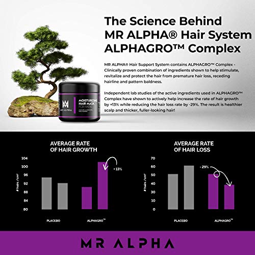 MR ALPHA Argan Oil Therapy Conditioner for Hair Repair 100ml - Image 4