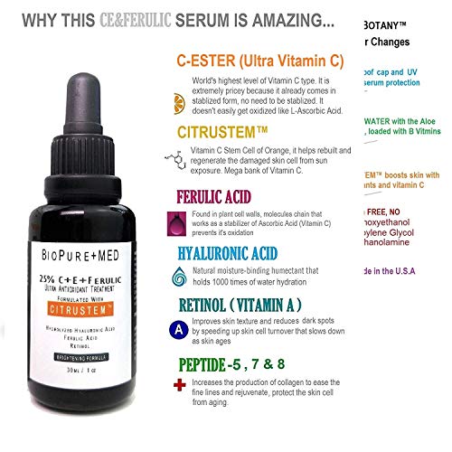 Juice Wrinkle Serum: Reduce signs of aging. - Image 6