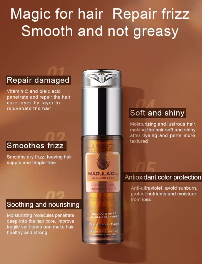 Silk Lux Marula & Argan Oil Blend - Image 3