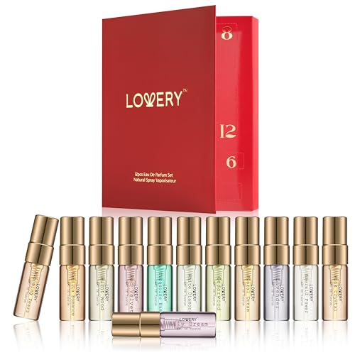 Arden Holiday Fragrance Set: Perfect Gift for the Holidays