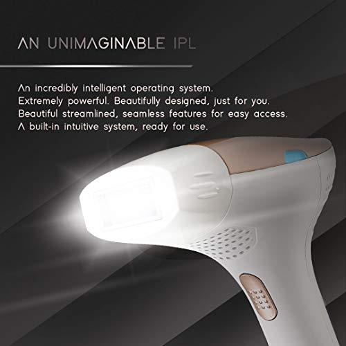 Beautederm IPL Anti-Wrinkle Treatment 30ml for Youthful Skin and Smooth Texture - Image 4