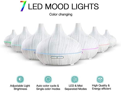 300ml Compact Essential Oil Diffuser and Cool Mist Humidifier for Small Rooms - Image 2