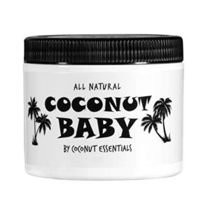Cradle Cap Cream for Babies
