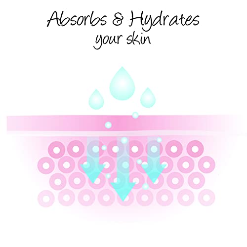 Dead Sea Anti-Wrinkle Serum for Youthful Skin - 1 oz Bottle - Image 4