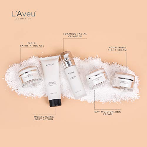 ?Dove Exfoliating Shower Gel: Gentle and Effective? - Image 7