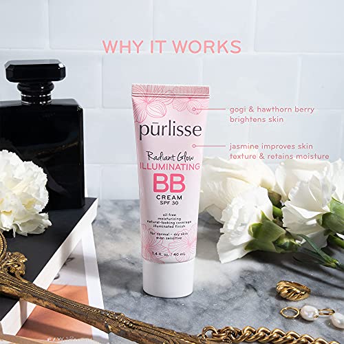 ?Garnier Bb Cream: Paraben Free? - Image 8