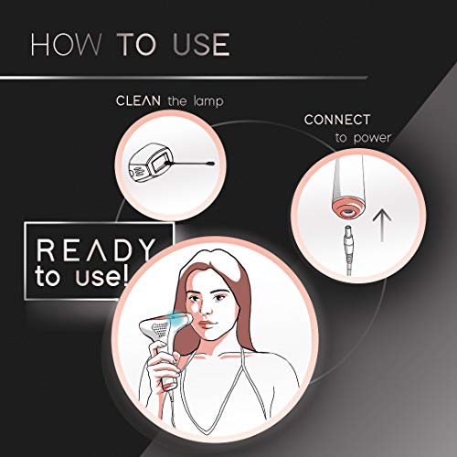 Beautederm IPL Anti-Wrinkle Treatment 30ml for Youthful Skin and Smooth Texture - Image 5
