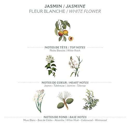 Luxurious, fragrant hand cream by Jurlique. - Image 3