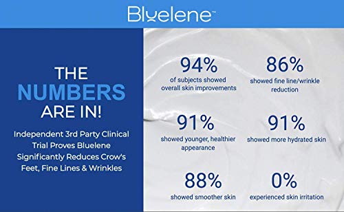 Repair wrinkles with Simple Anti Wrinkle Day Cream. - Image 5