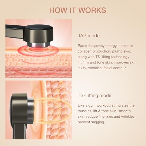 Silk?n Titan Home Anti-Aging Skin Care Device - Image 4